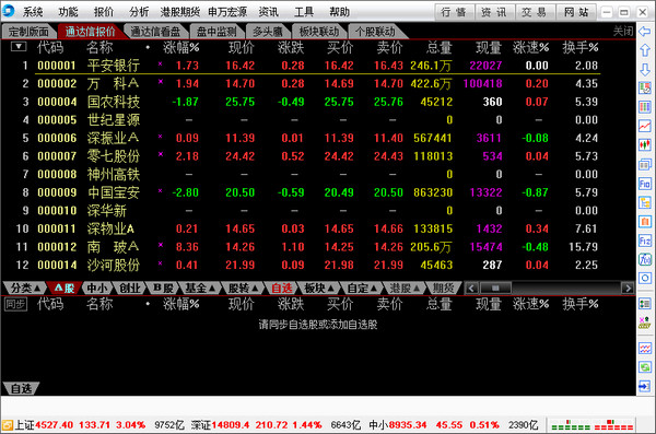 申银万国通达信截图