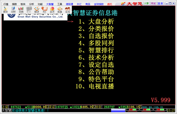 厦门证券大智慧截图