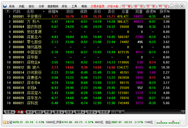 厦门证券金鼓盈通截图