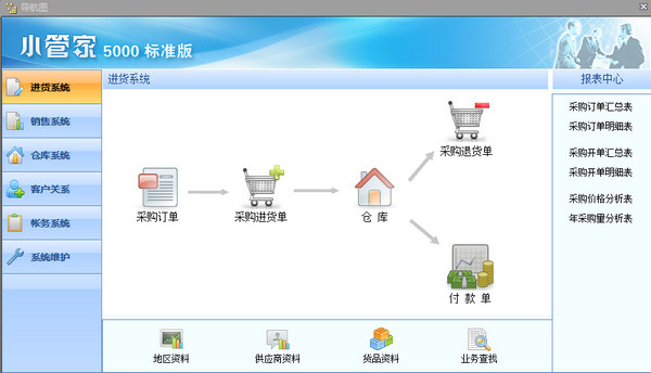 小管家5000标准版截图