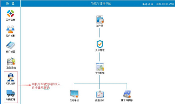 杰普车辆管理软件截图