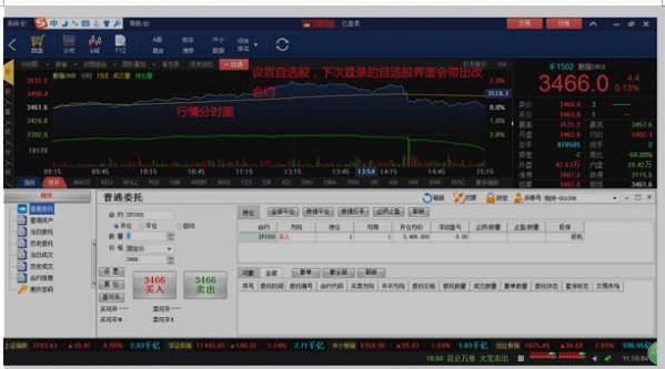 投资赢家望江版截图