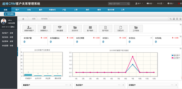 超博CRM客户关系管理系统截图