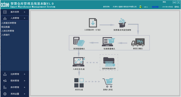 智慧仓库管理系统基本版截图