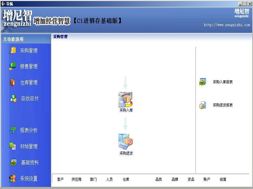 增尼智进销存软件截图