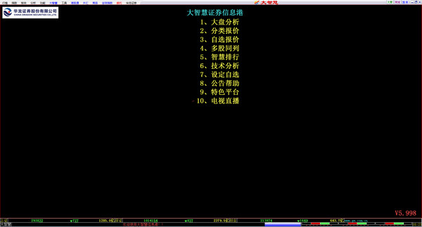 华龙证券大智慧经典版截图