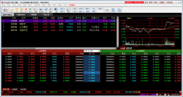 中山赢者个股期权专业版截图