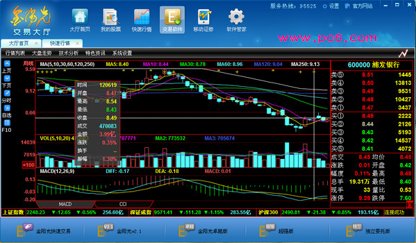 光大证券金阳光交易大厅截图