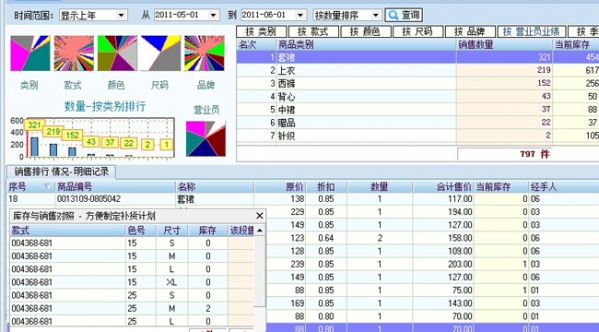 esale服装管理软件截图