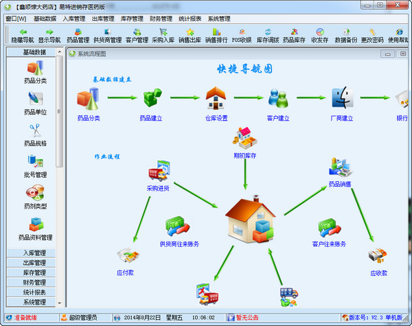 易特药店管理软件截图