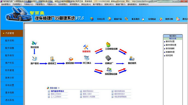 智百盛汽车3S管理软件截图