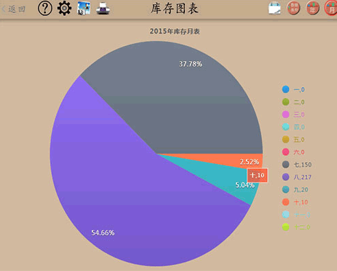 雅瓷办公截图