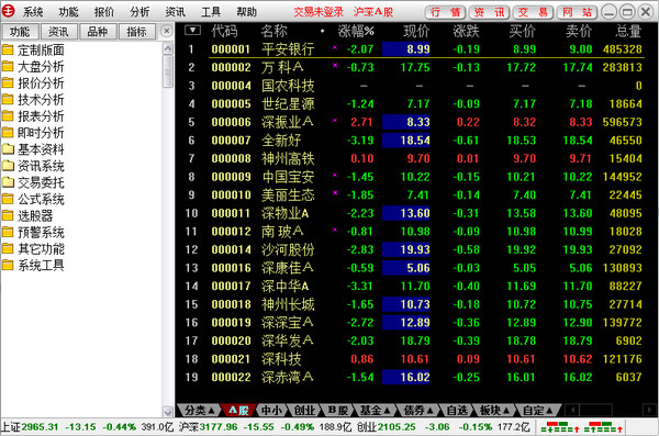 国融证券V6融资融券截图