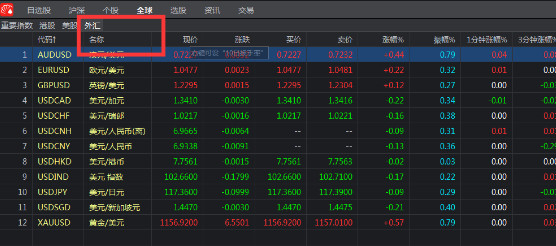 同花顺远航版截图