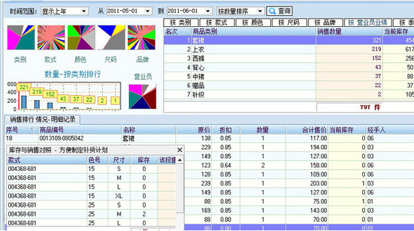 Esale服装进销存软件截图