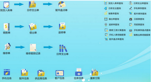 云表手机店进销存管理系统截图