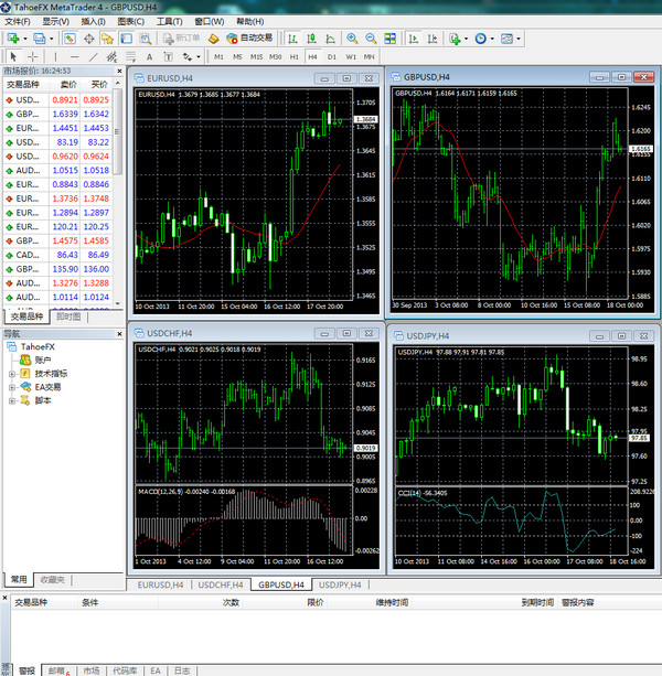 泰浩MT4交易软件截图