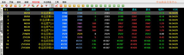 中远商品行情软件截图