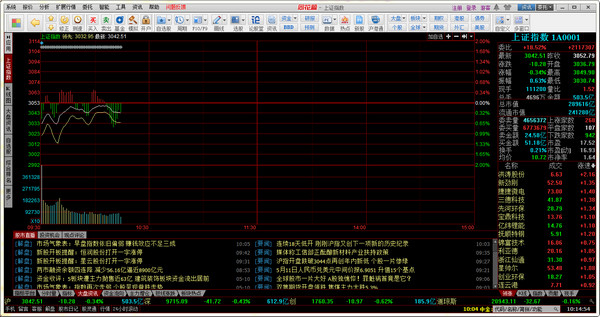 同花顺level2内参智能版截图