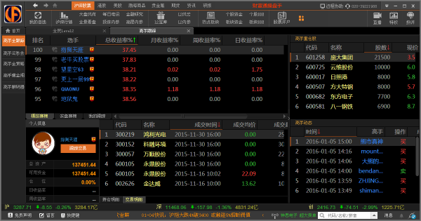 财富通操盘手截图