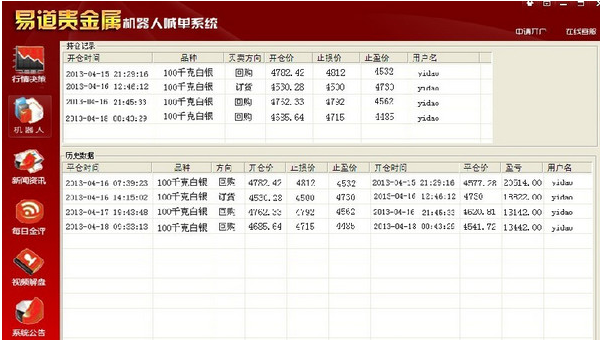 易道贵金属机器人喊单系统截图