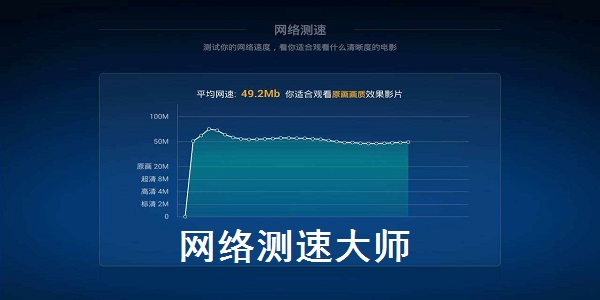 网络测速大师截图