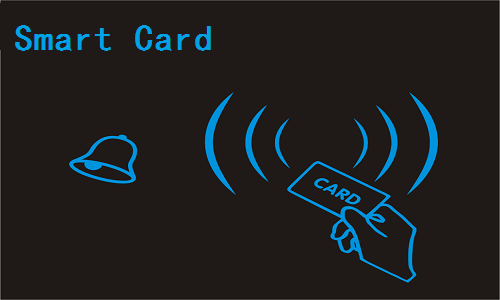 Smart Card读卡器驱动程序截图