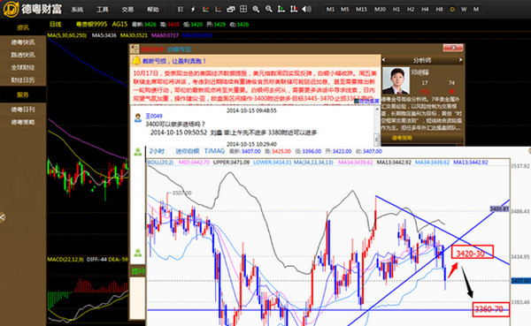 德粤白银贵金属精灵截图