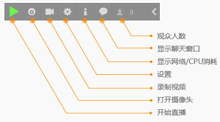 虎牙直播助手截图