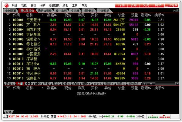 国联证券合一版2.0截图