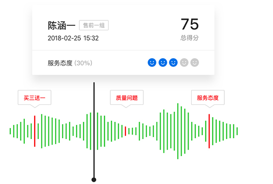 腾讯企点电脑客户端截图