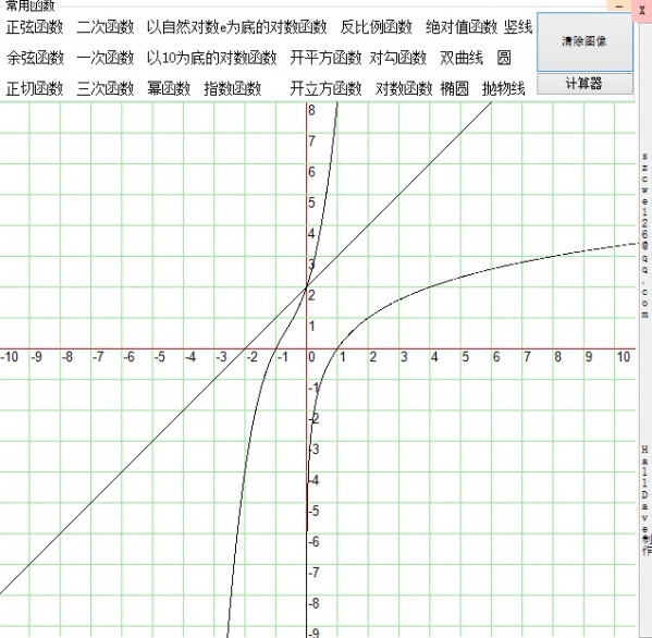 绘制常用函数与方程图像工具截图