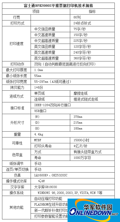 富士通dpk2080s打印机驱动程序截图