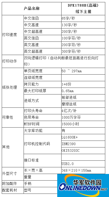 富士通dpk1788h打印机驱动程序截图