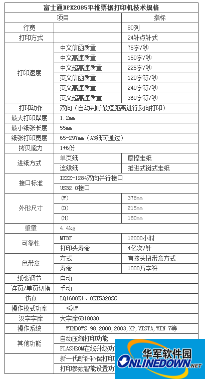 富士通dpk2085打印机驱动程序截图