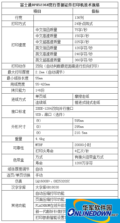 富士通dpk5236h打印机驱动程序截图