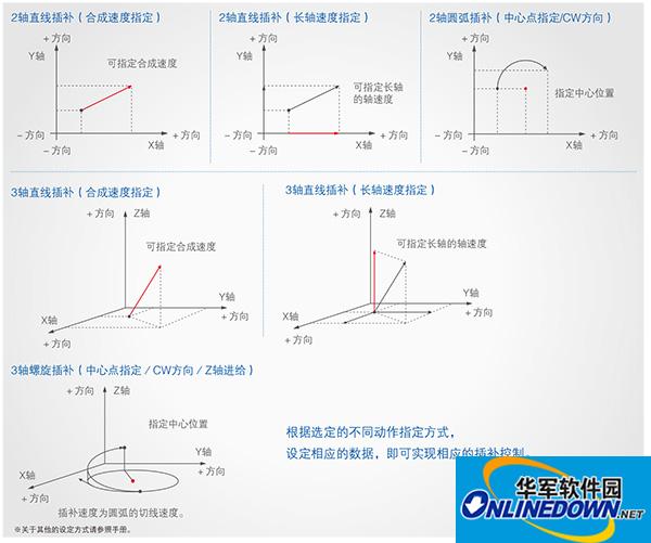 松下FPXH usb驱动截图