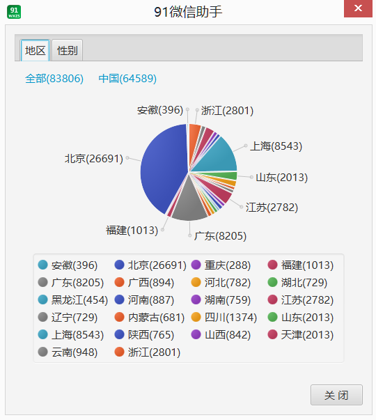 91微信助手截图