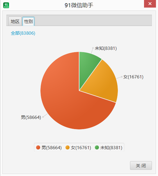 91微信助手截图