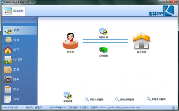 客林ERP截图