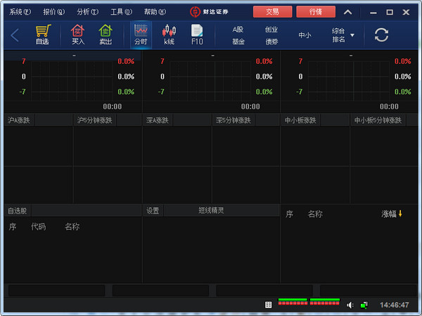 财达证券极速交易系统截图