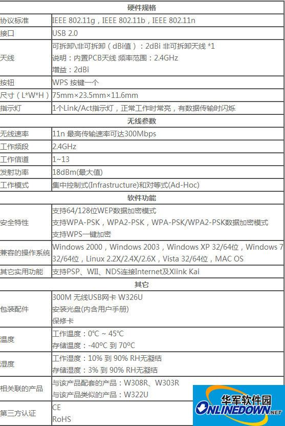 腾达W326U无线网卡驱动程序截图