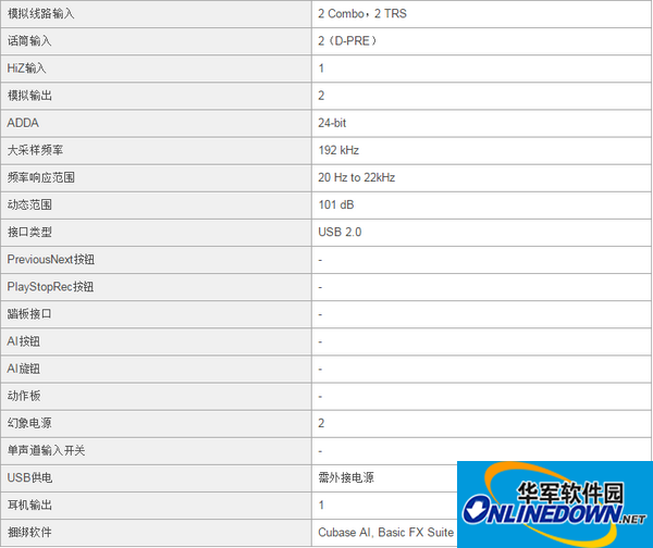 雅马哈ur242声卡驱动程序截图