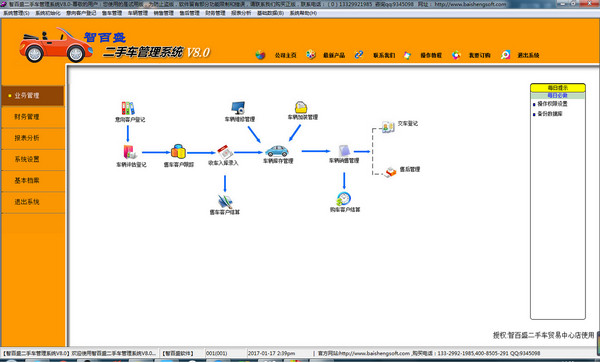智百盛二手车交易管理软件截图