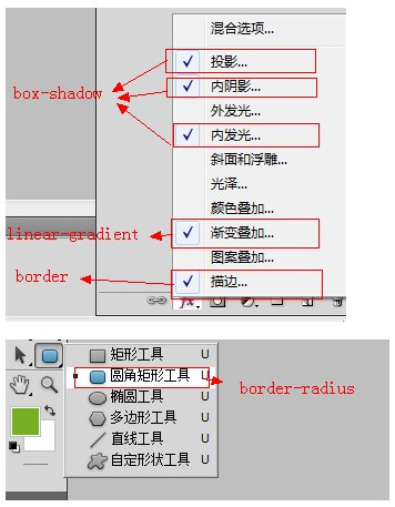 CSS3Ps图层转CSS3代码工具截图