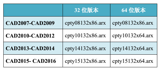 赤平投影截图