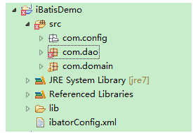 Ibator(Eclipse插件)截图