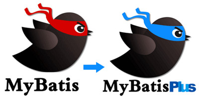 mybatis plus插件截图