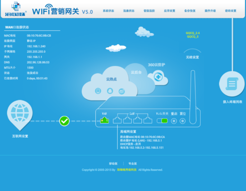 磊科nw755升级固件截图