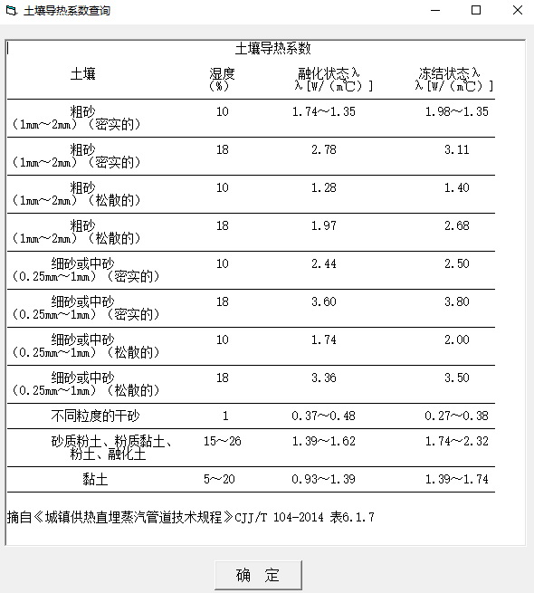 蒸汽管道水力计算截图